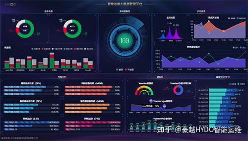 生产管理软件如何帮助企业降低运营成本