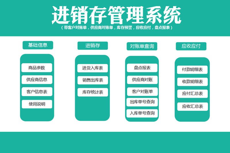 聚焦泰辉荣九六的客户服务典范